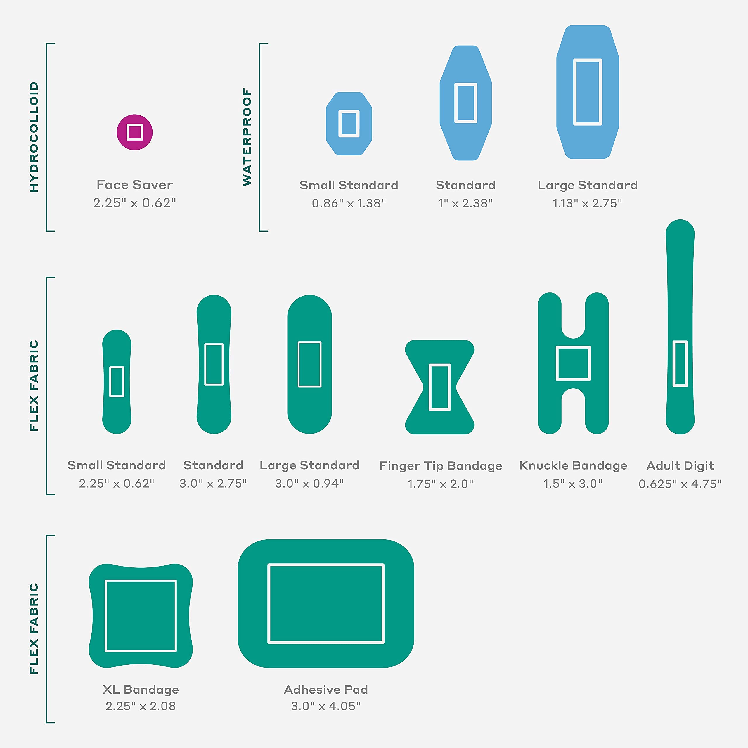 Welly comparación de tamaño ilustra portabilidad y fácil almacenamiento