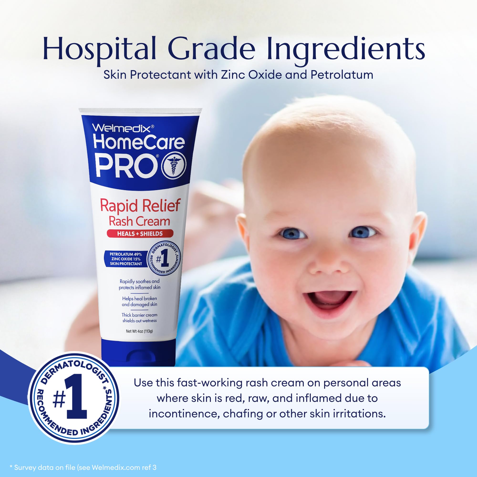 Welmedix crema sobre apósito protegiendo piel vulnerable