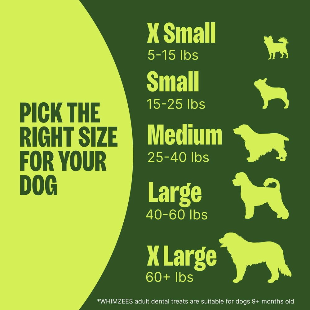 Ingredientes vegetales Whimzees listados para perros con sensibilidad