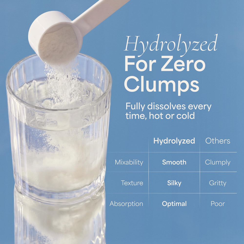 Wholesome Wellness porción en cuchara lista para agregar a bebidas rápidamente