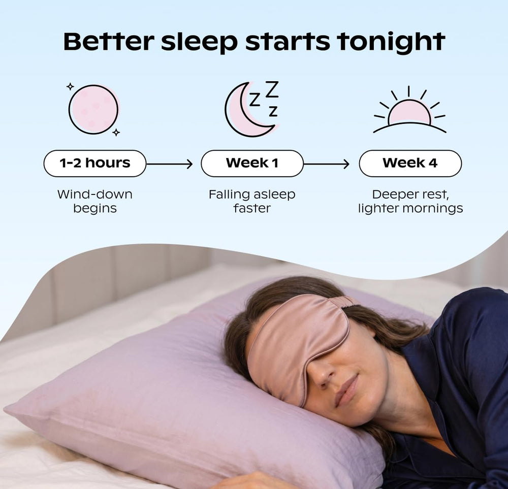 wholier uso nocturno junto a almohada ilustrando relajación previa al sueño