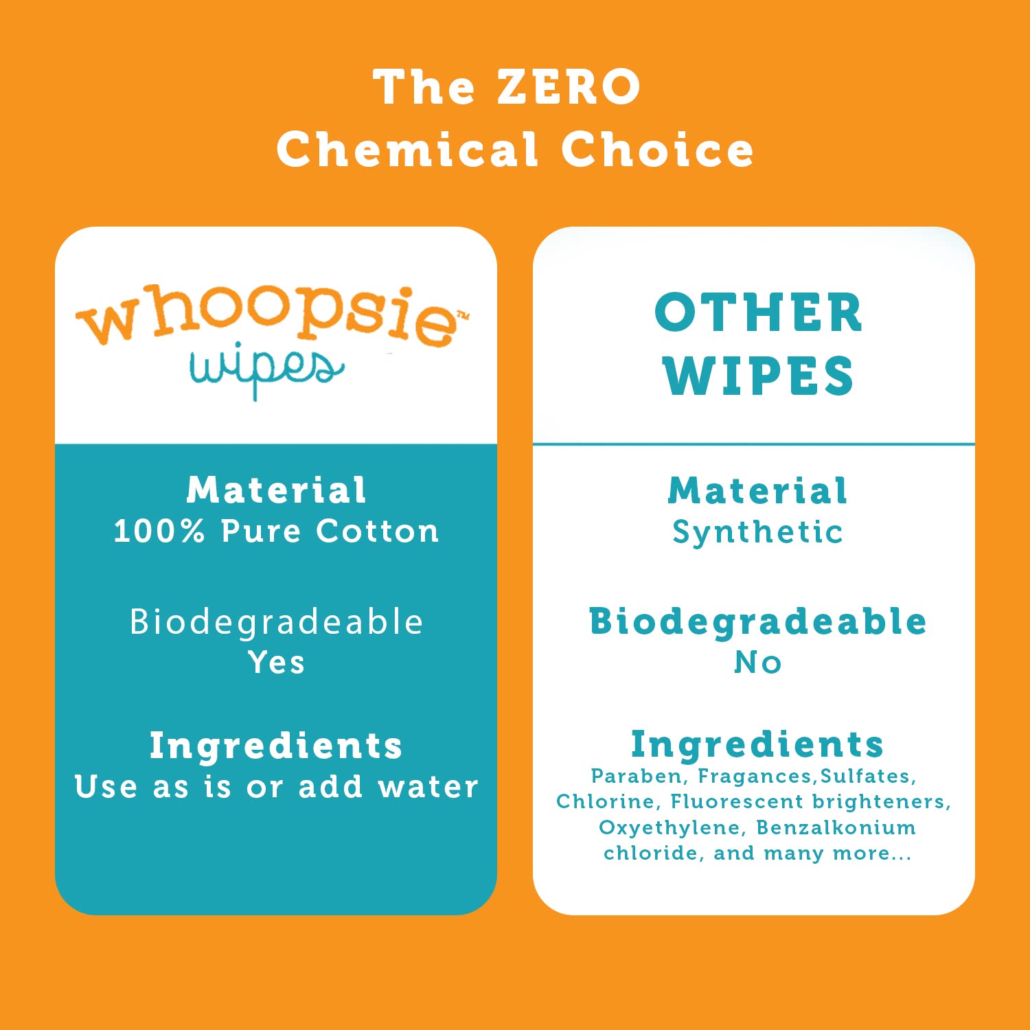 Whoopsie Wipes etiqueta OEKO-TEX, certificación libre de sustancias nocivas
