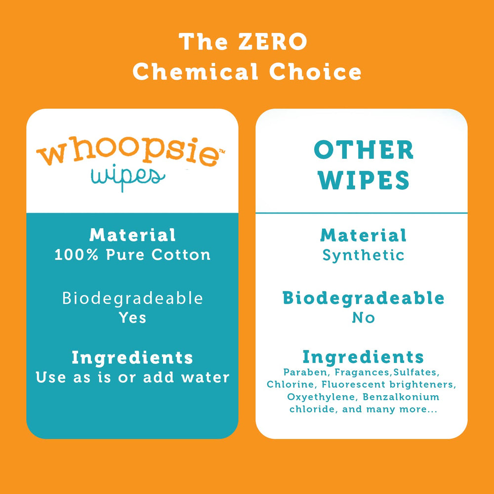 Whoopsie Wipes etiqueta OEKO-TEX, certificación libre de sustancias nocivas