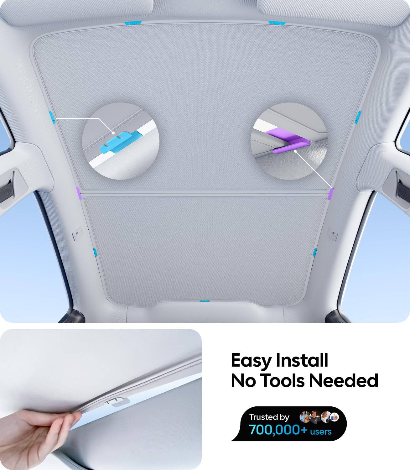 Wigoo parasol comparado con tamaño del techo Model Y, ajuste a medida