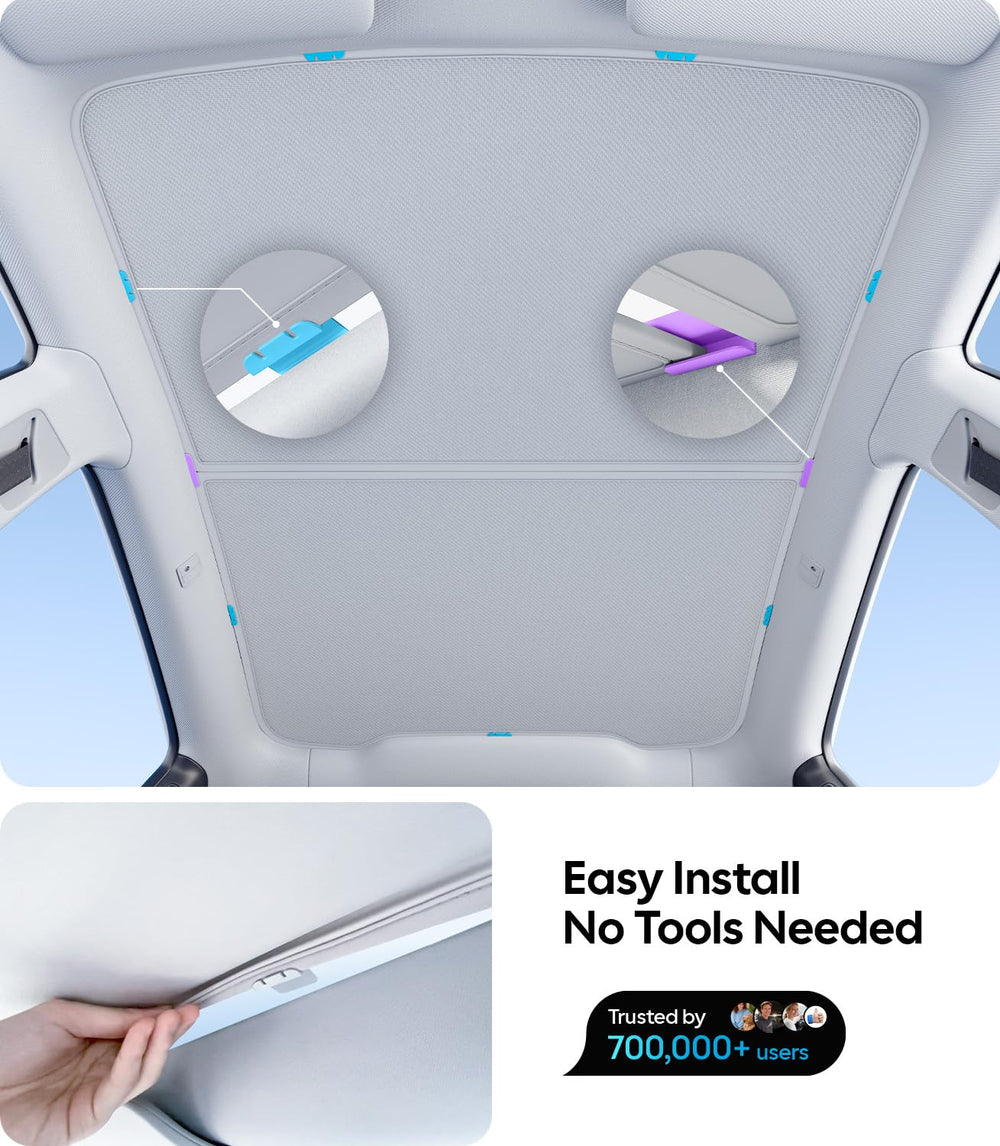 Wigoo parasol comparado con tamaño del techo Model Y, ajuste a medida