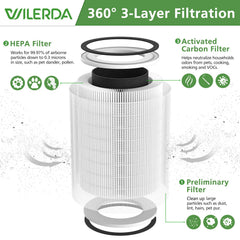 WILERDA filtro KILO detalle de pliegues y construcción robusta