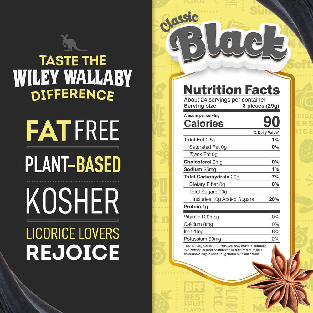 WILEY WALLABY detalle del cierre resellable para conservar frescura