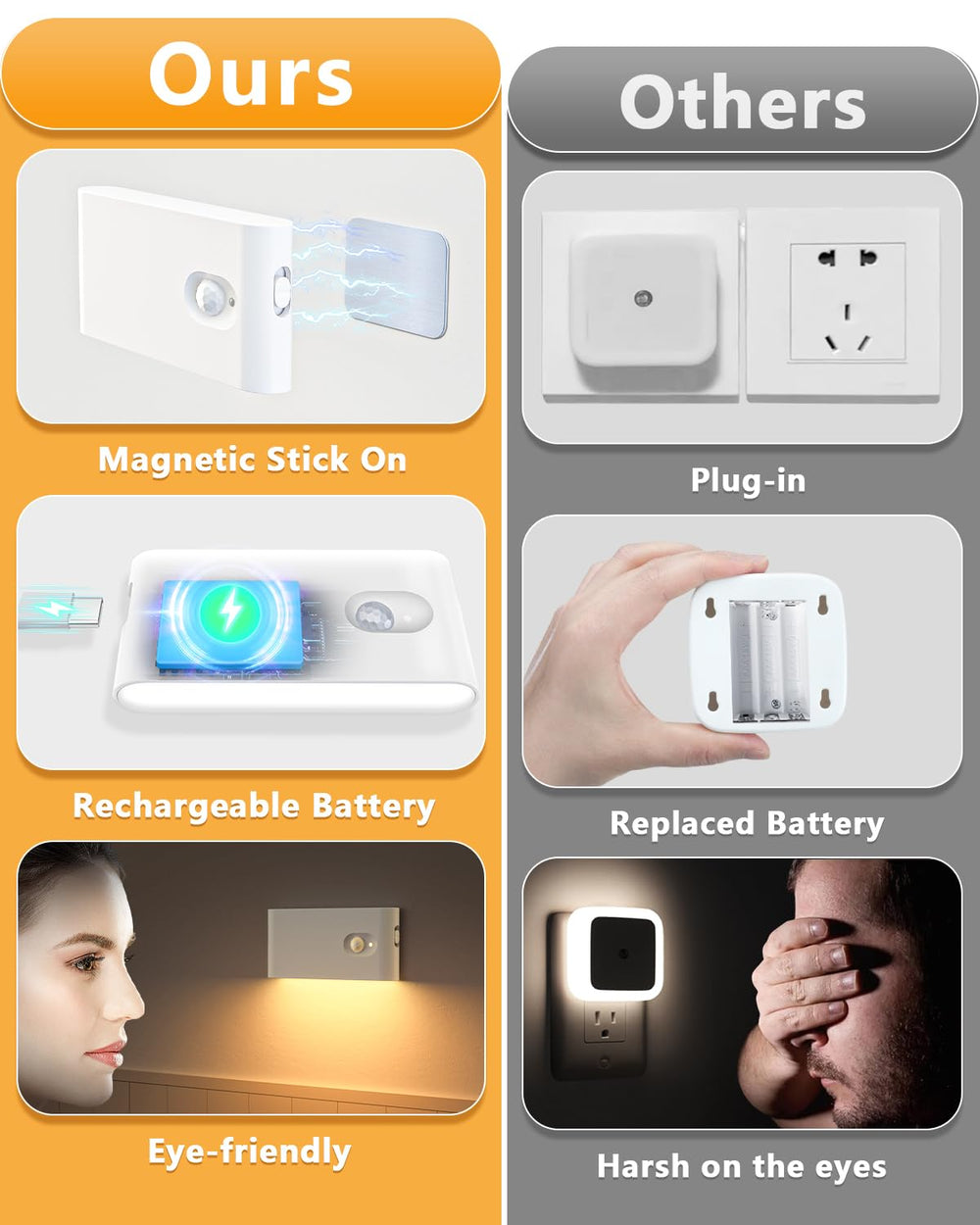 WILLED luz instalada en un escalón iluminando pasillo mejorando seguridad