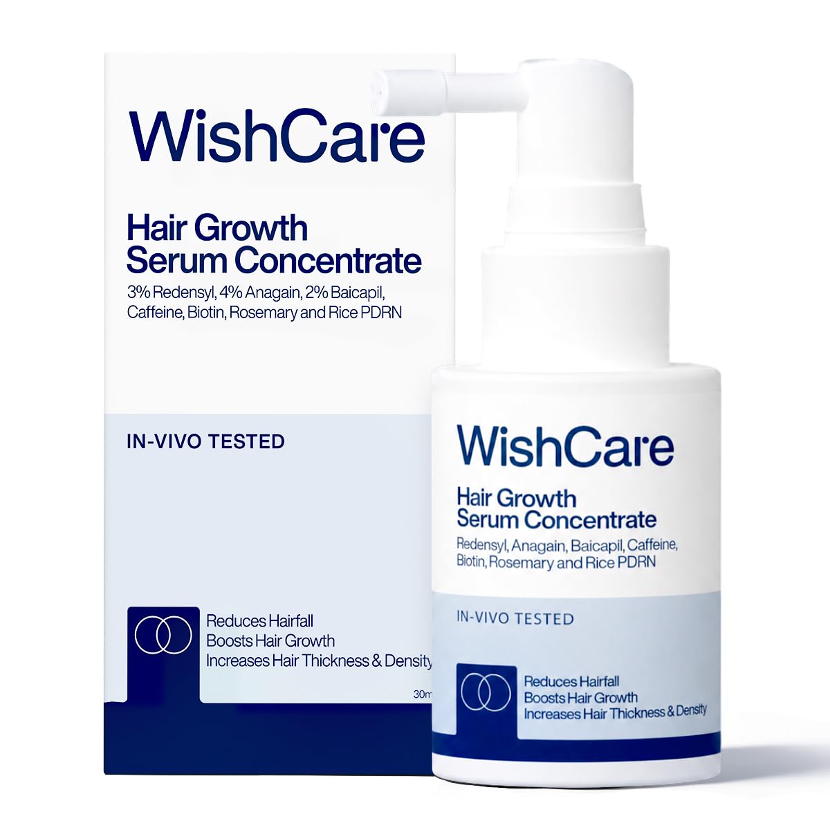 WishCare frente del empaque mostrando diseño y beneficio de densidad