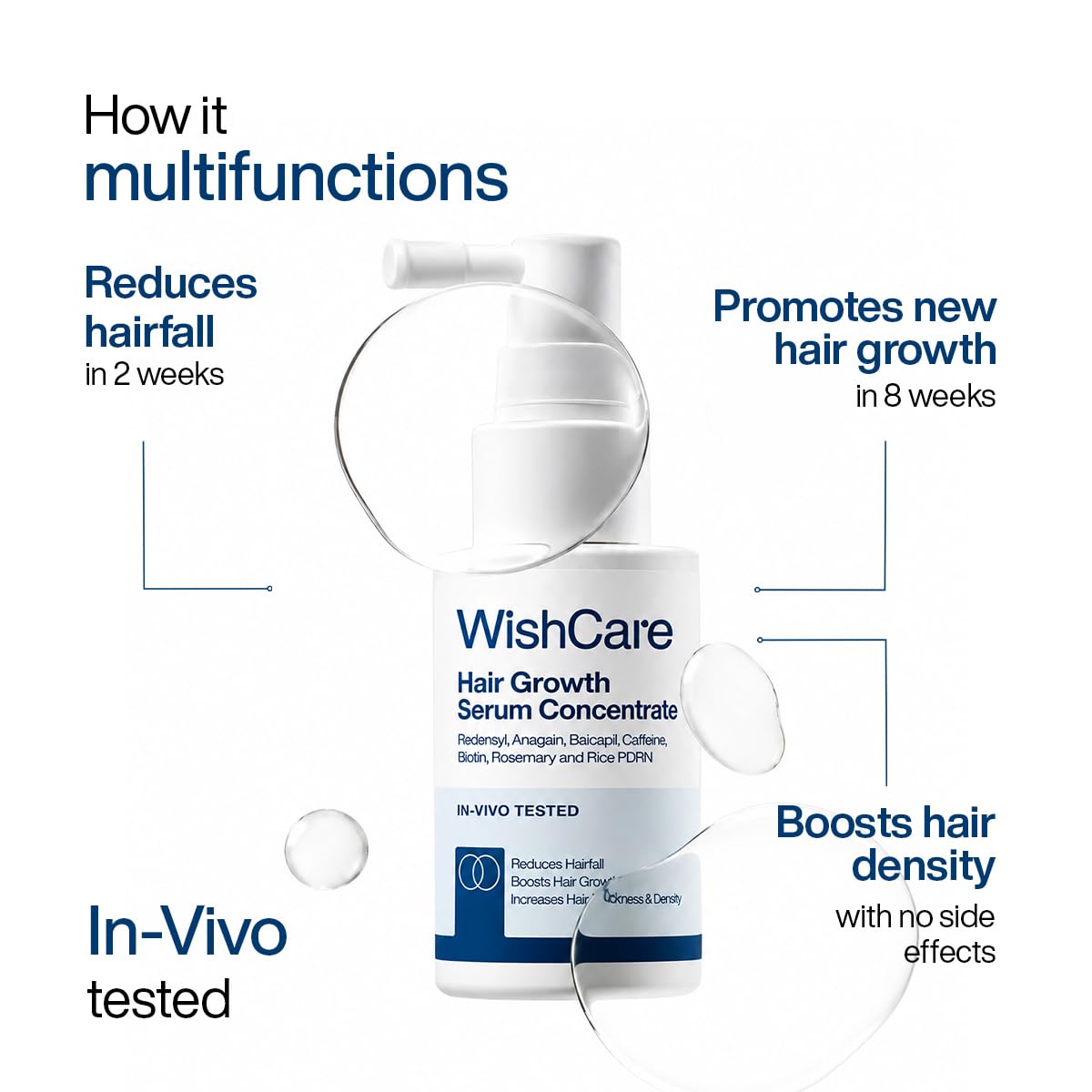 WishCare ingredientes romero y agua de arroz para nutrición y brillo