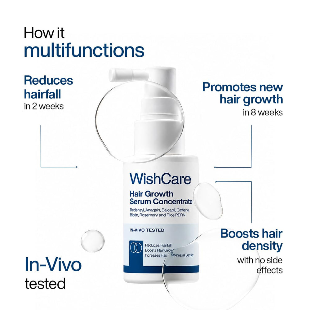 WishCare ingredientes romero y agua de arroz para nutrición y brillo