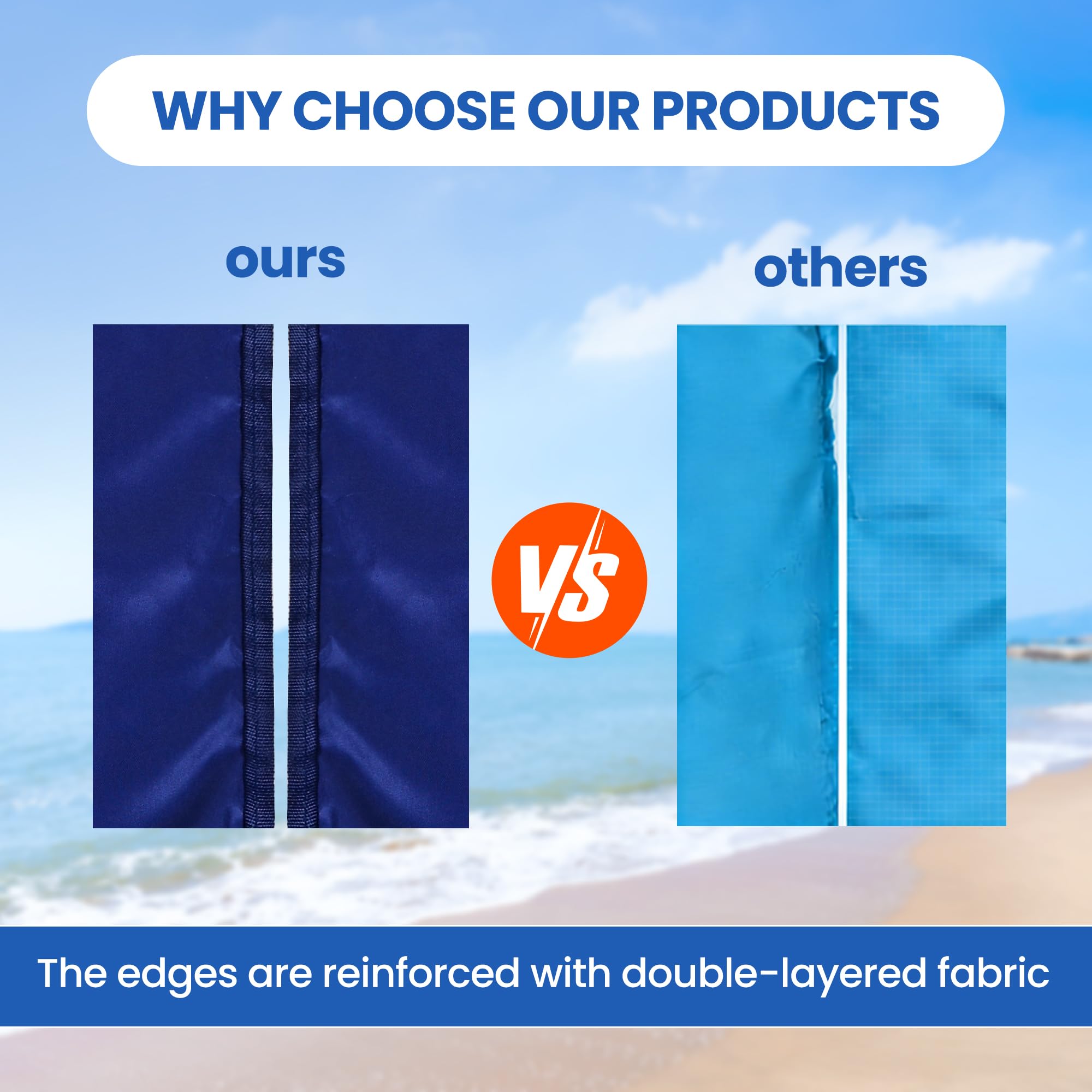 WIWIGO corner sand pocket detail illustrating secure anchoring benefits