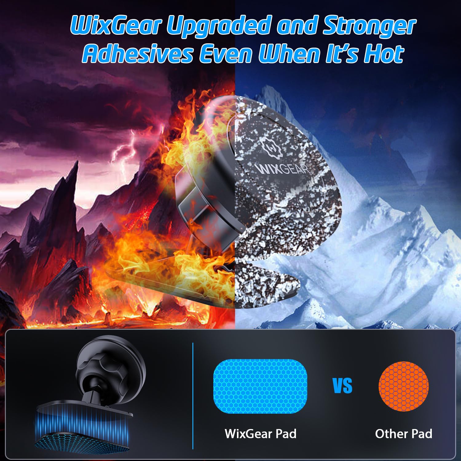 WixGear soporte fijado en tablero con teléfono, permite navegación visible y manos libres