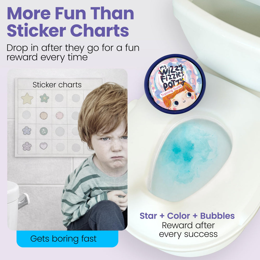 Wizzy Fizzies etiqueta con ingredientes y ventajas no tóxicas para padres