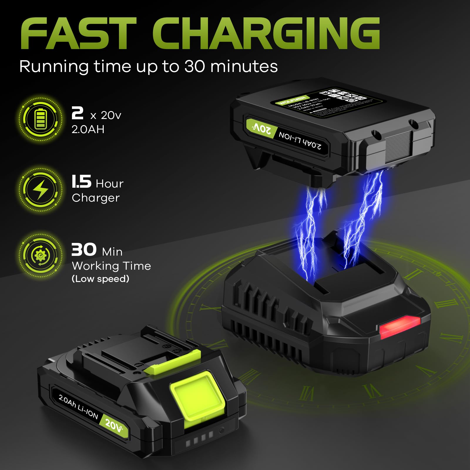 WOLFMEN two 20V batteries and charger arranged to show quick swap advantage