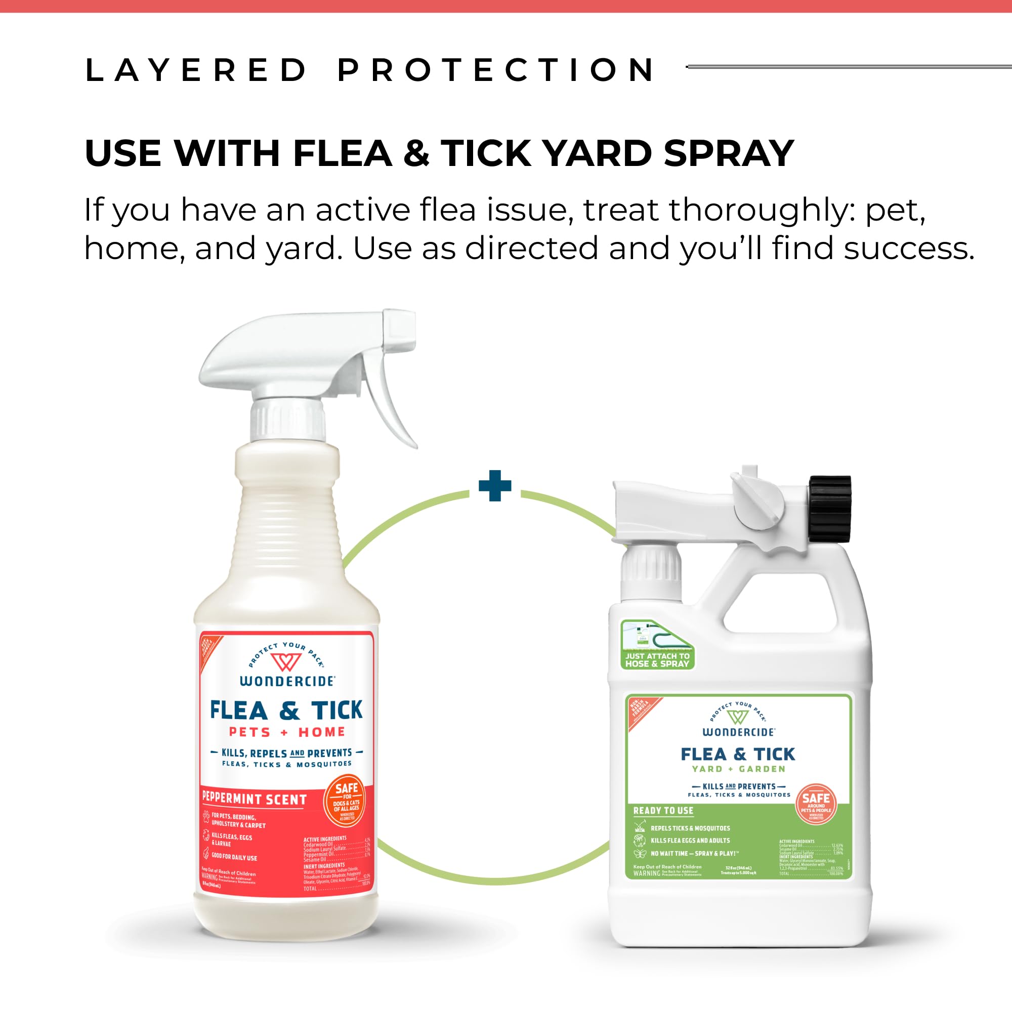 Wondercide used on couch and bedding to protect home surfaces