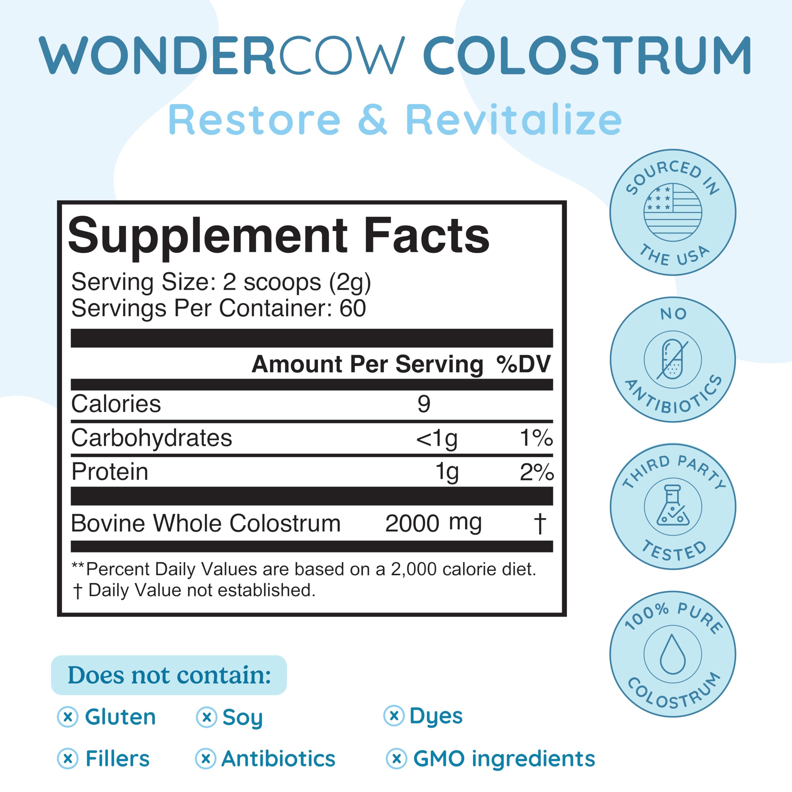 WONDERCOW sobres individuales listos para llevar y fácil uso