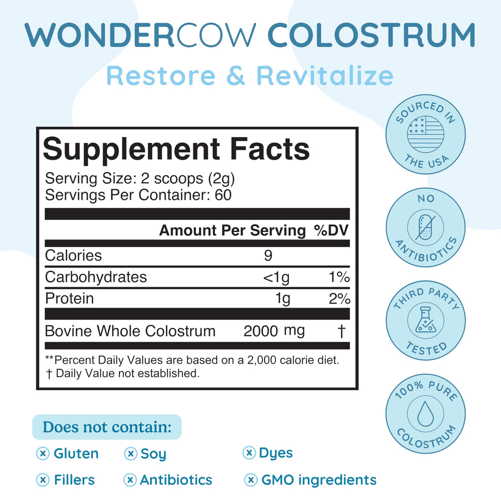 WONDERCOW sobres individuales listos para llevar y fácil uso