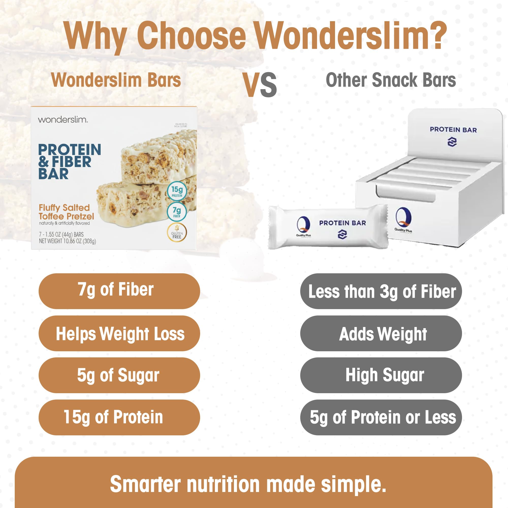 WonderSlim barra en mano demostrando portabilidad y snack rápido