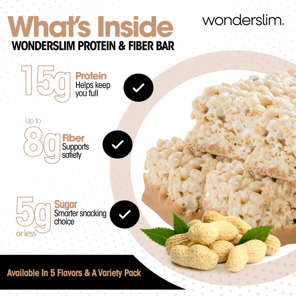 Wonderslim ingredientes principales que sugieren proteína y fibra