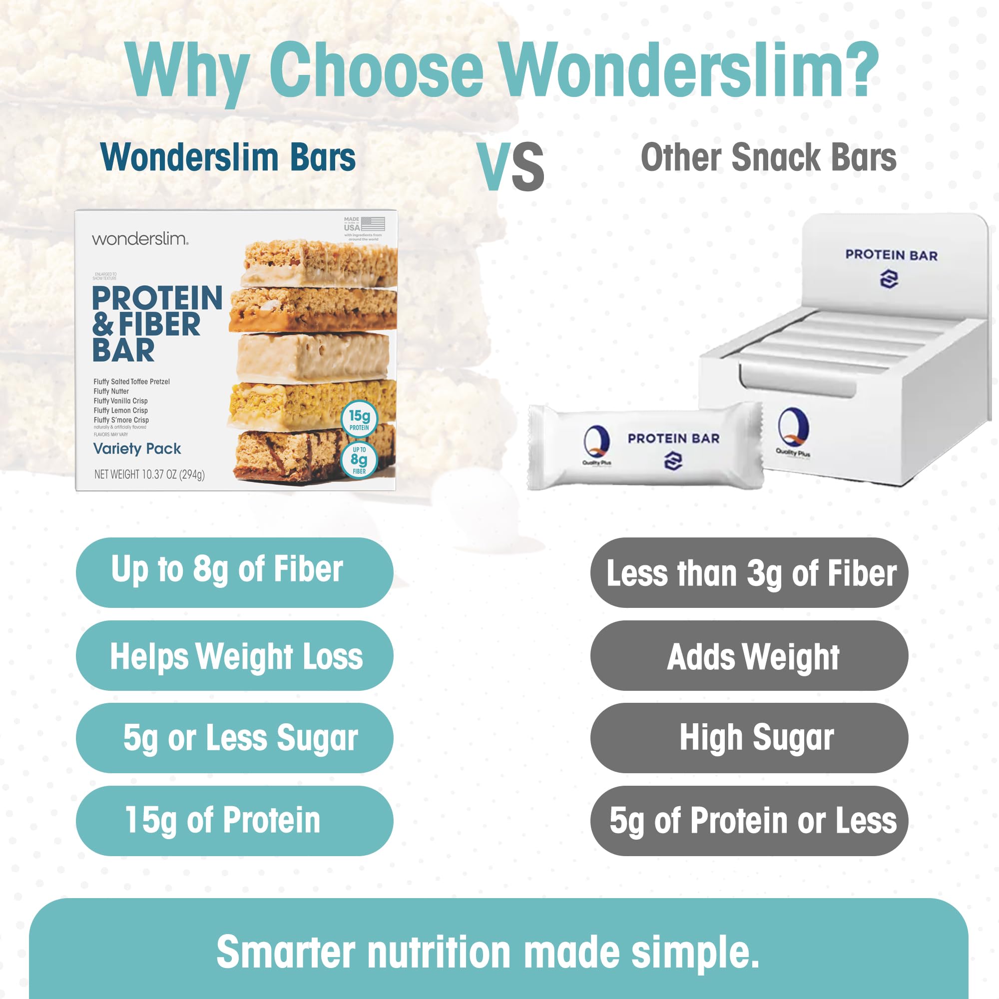WonderSlim varias barras de distintos sabores del paquete variedad