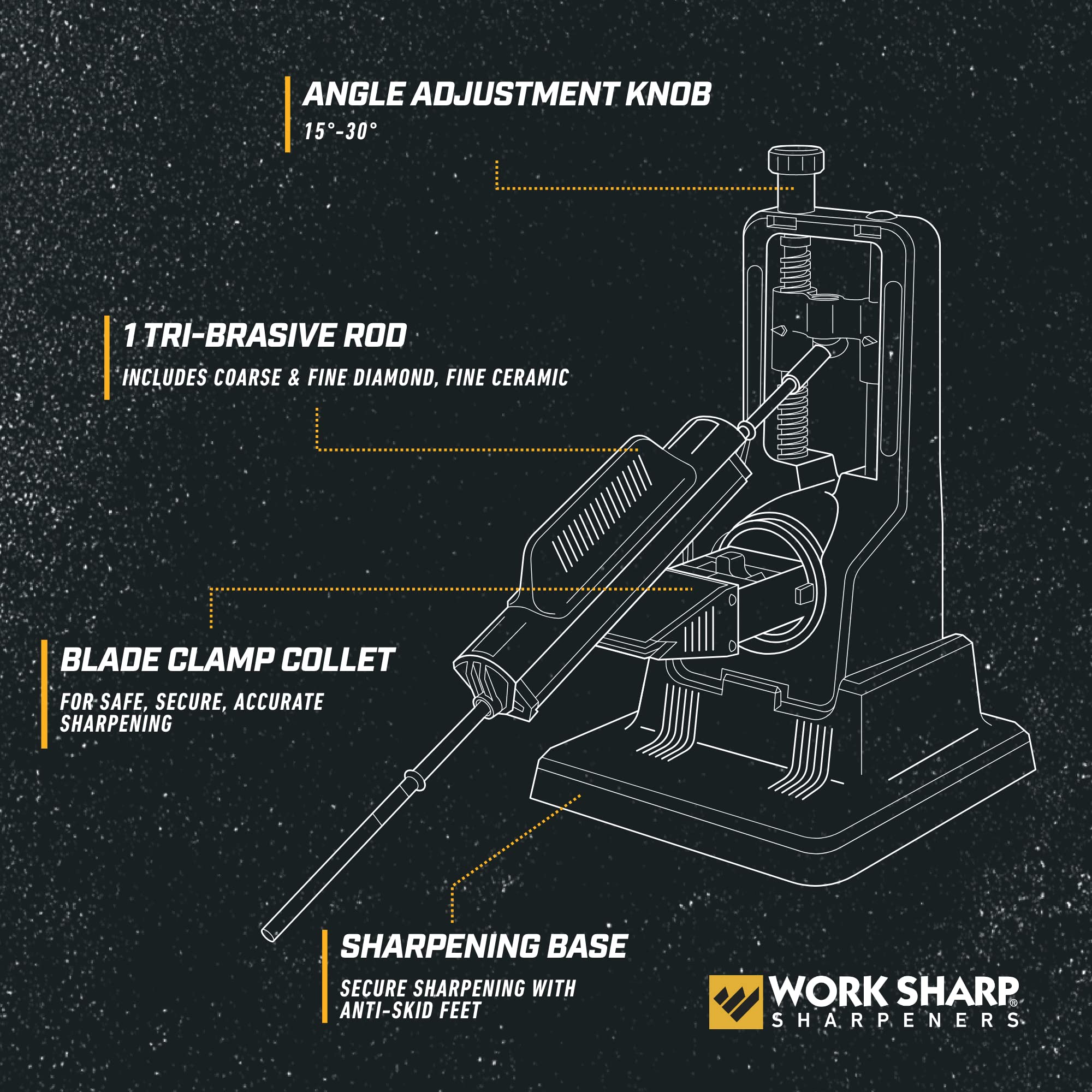 WORK SHARP varillas abrasivas diamante y cerámica, opciones para distintos acabados