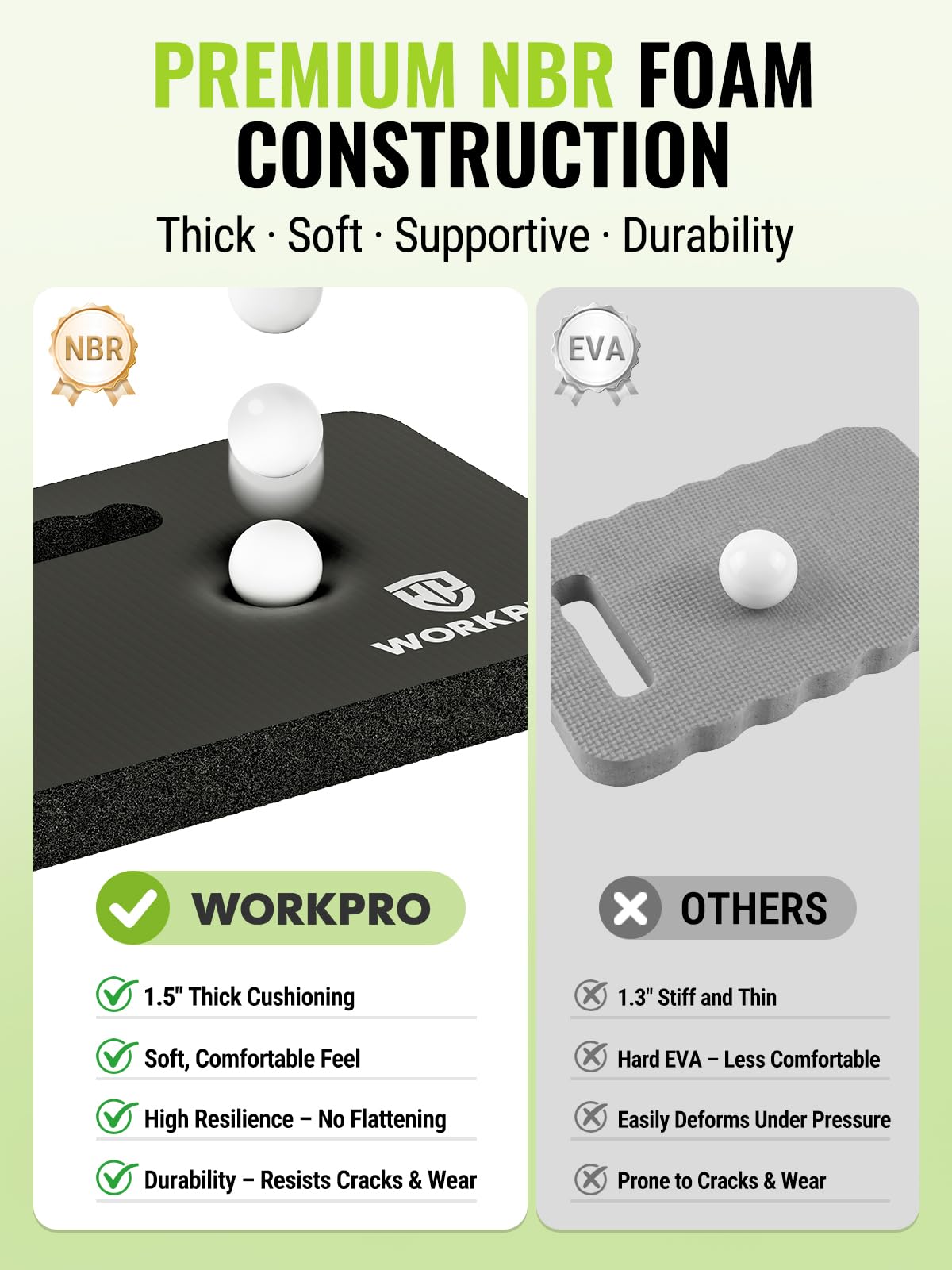 WORKPRO asa integrada visible para transporte rápido y fácil