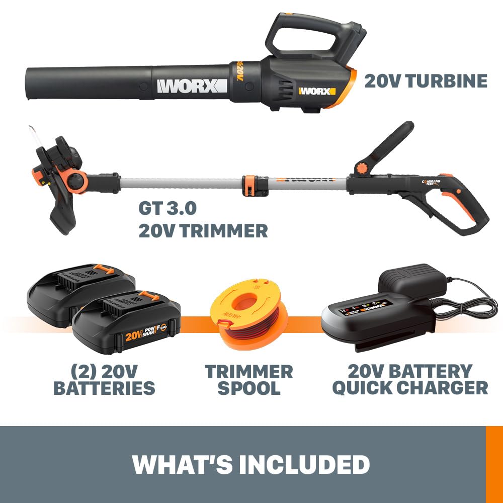 WORX baterías 20V y cargador rápido que permiten trabajo continuo