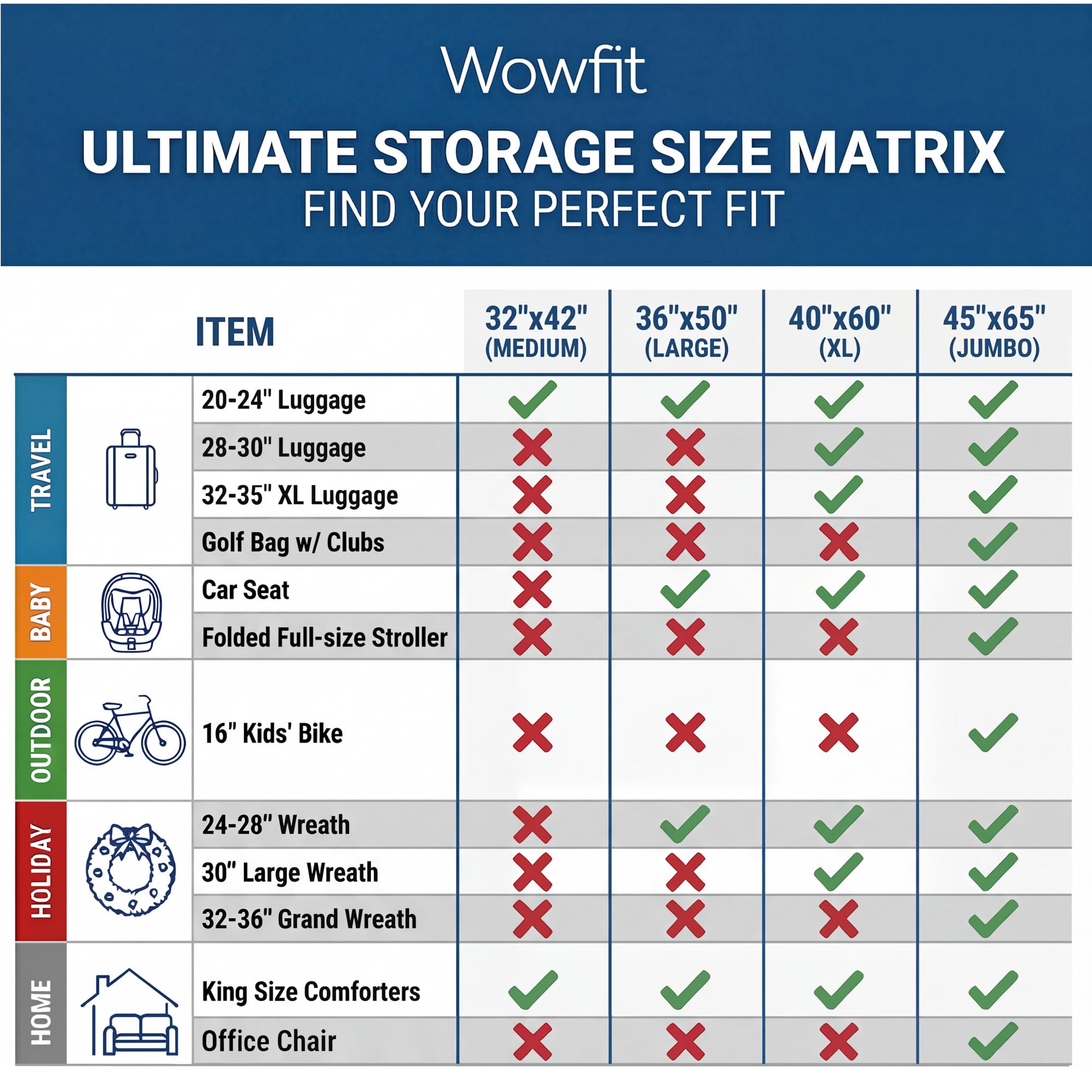 Wowfit comparación de tamaño con una manta king para referencia