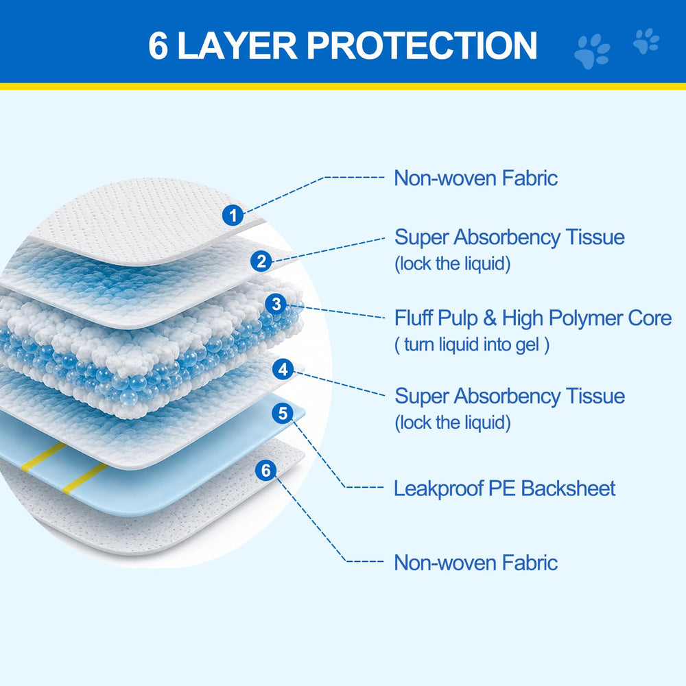 Wowflash detalle del cierre de velcro ajustable, sujeción segura