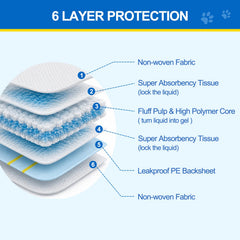 Wowflash detalle del cierre de velcro ajustable, sujeción segura
