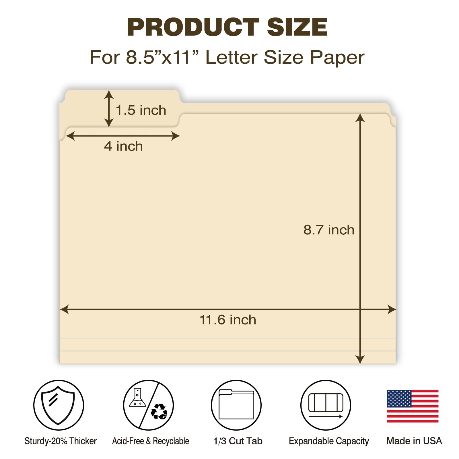 WritePads primer plano del papel 200 GSM mostrando textura resistente y durabilidad