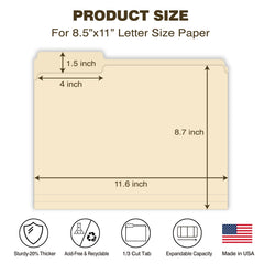 WritePads primer plano del papel 200 GSM mostrando textura resistente y durabilidad
