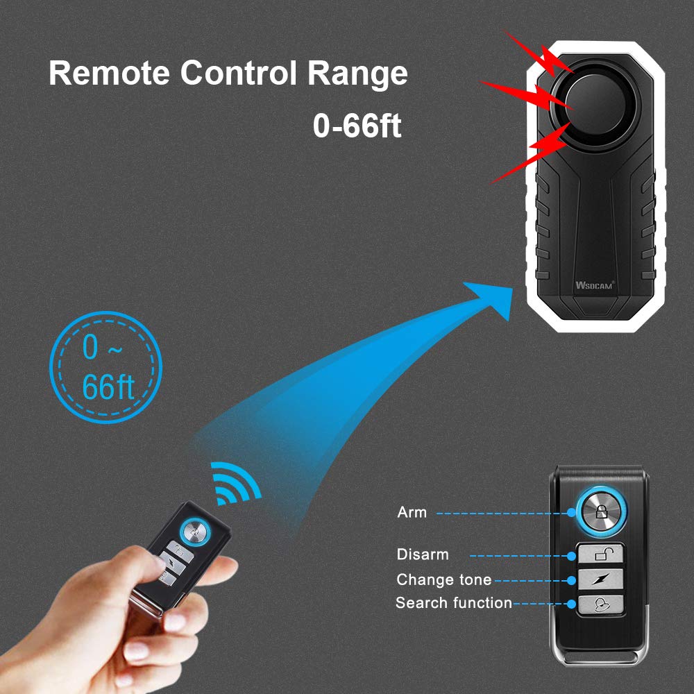 wsdcam detalle de etiquetas de volumen y sensibilidad, control sencillo