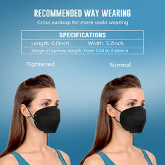 WWDOLL mascarilla KN95 en uso por persona, confort y transpirabilidad