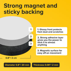 X-bet MAGNET primer plano del disco y su textura magnética resistente