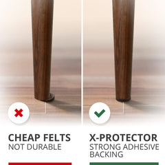 X-Protector protector aplicado en pata de silla protegiendo suelo