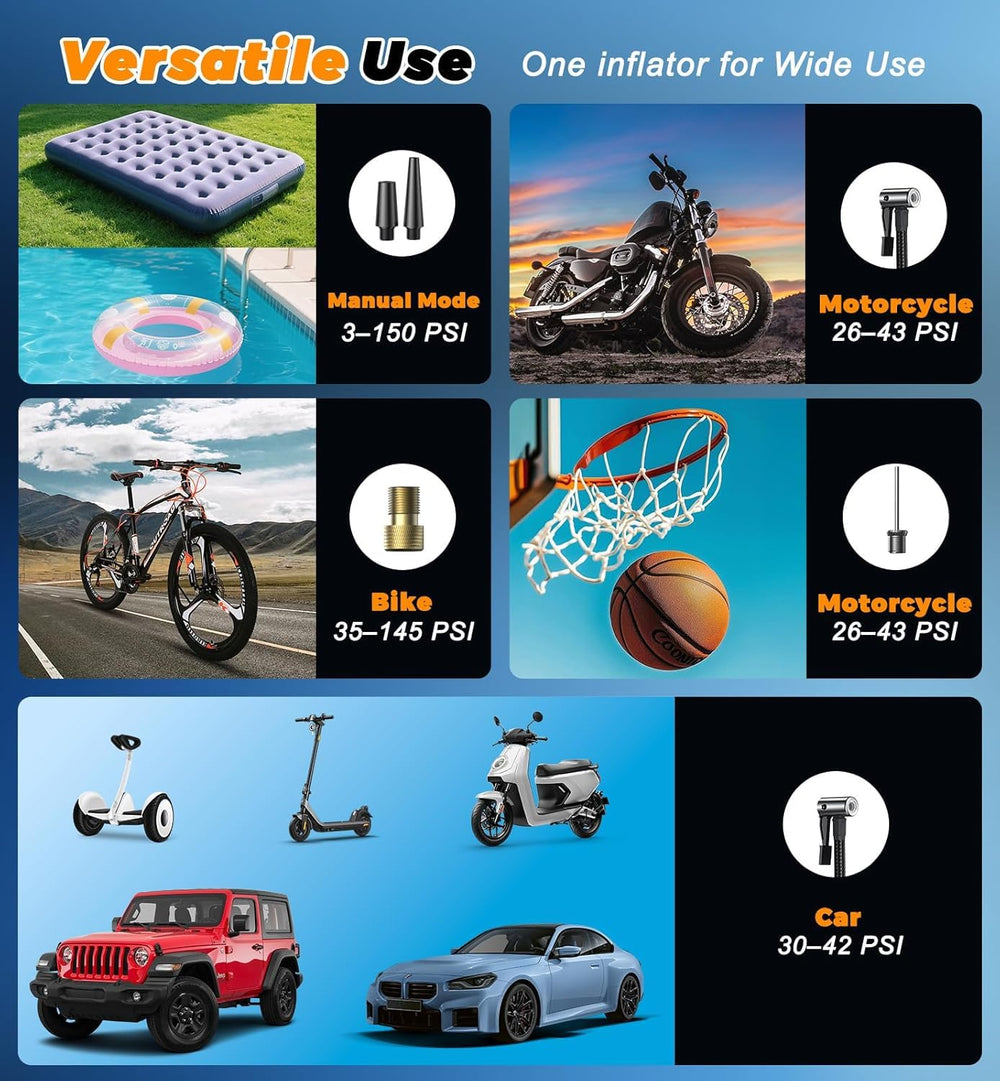 XEITIN cables 12V y puerto USB-C mostrando carga y versatilidad