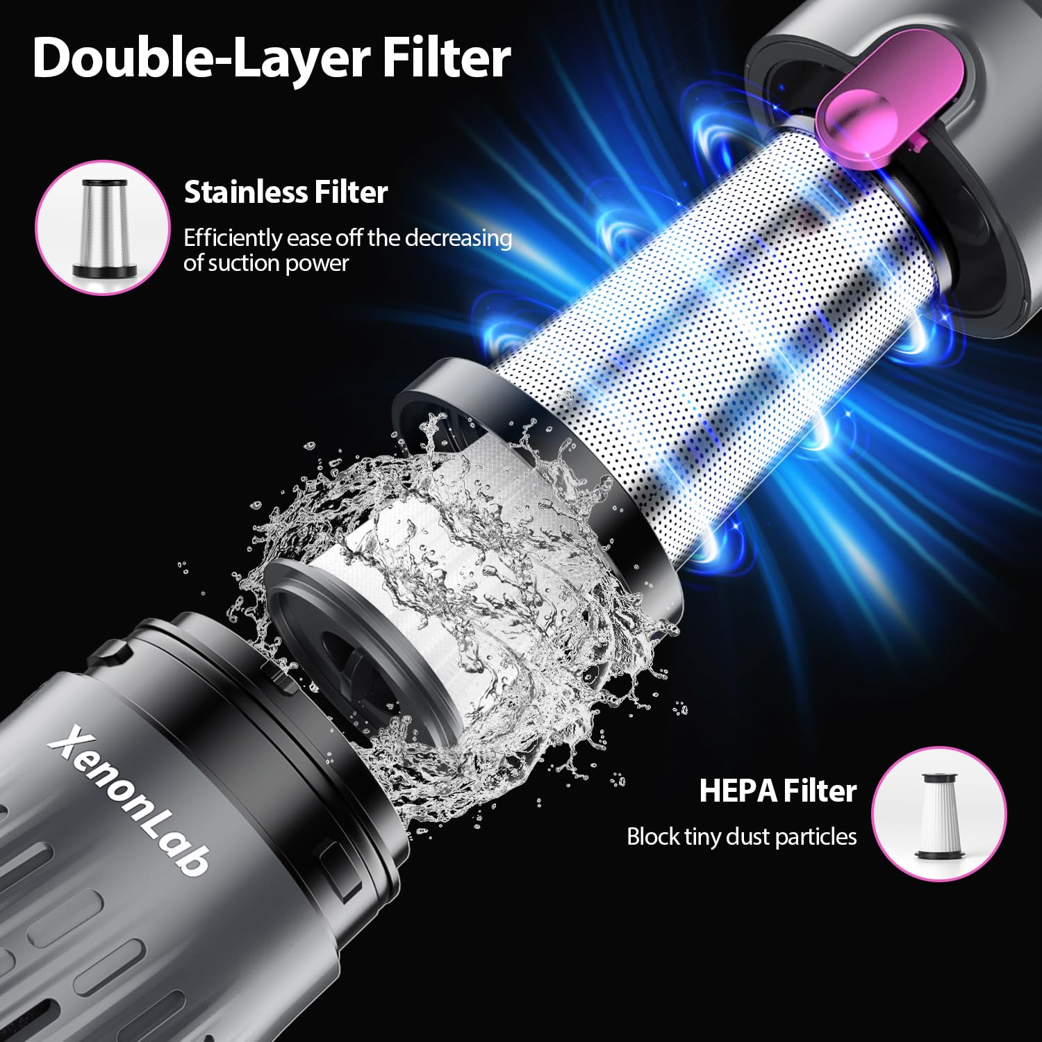 XenonLab filtro HEPA lavable en primer plano protegiendo el motor