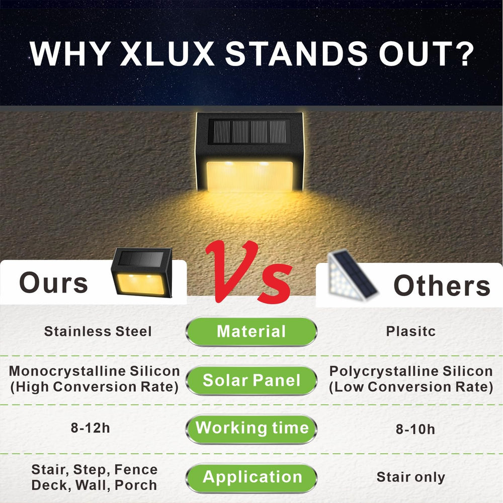 XLUX ambiente de terraza iluminada creando atmósfera acogedora