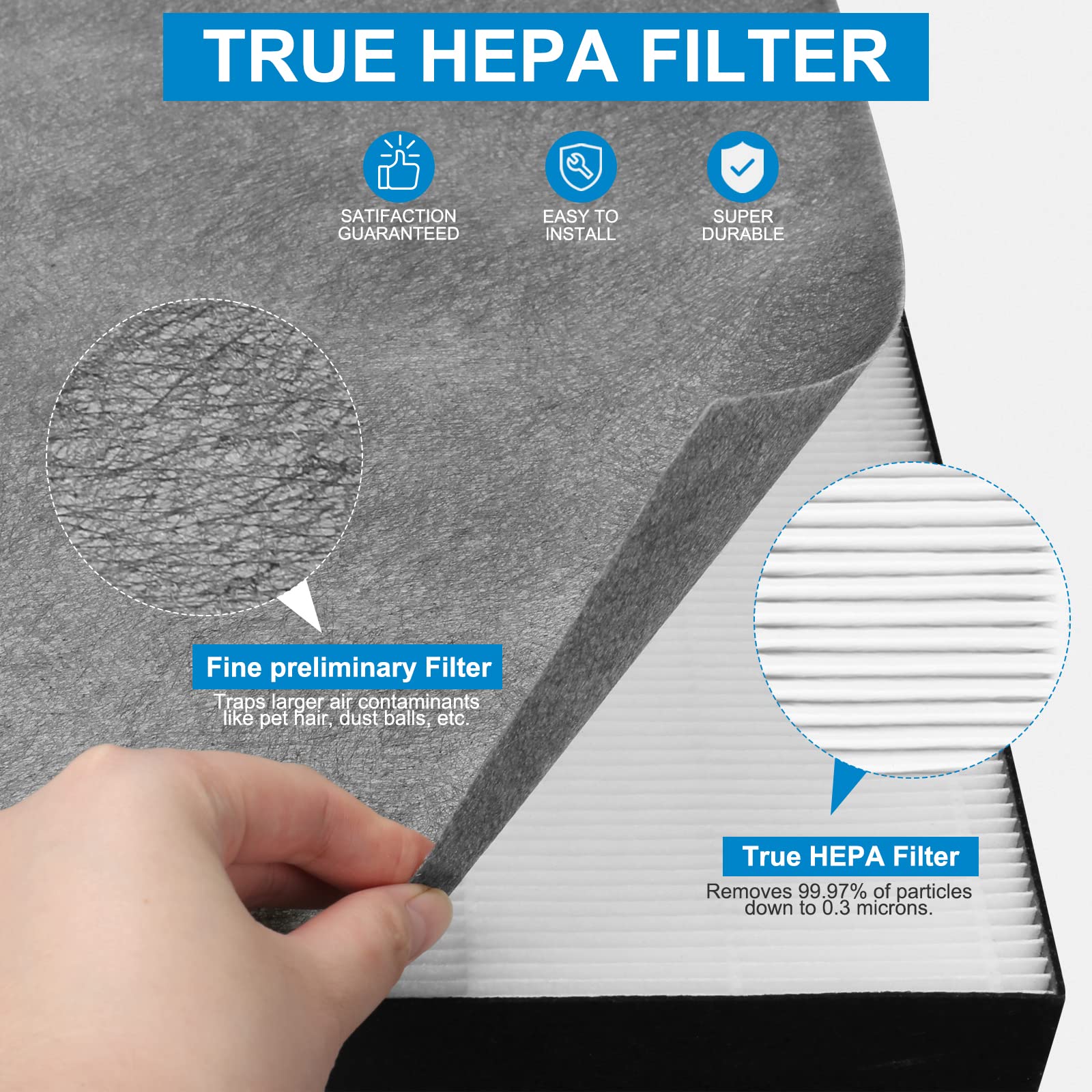 XY100T primer plano del pliegue HEPA resaltando filtración fina