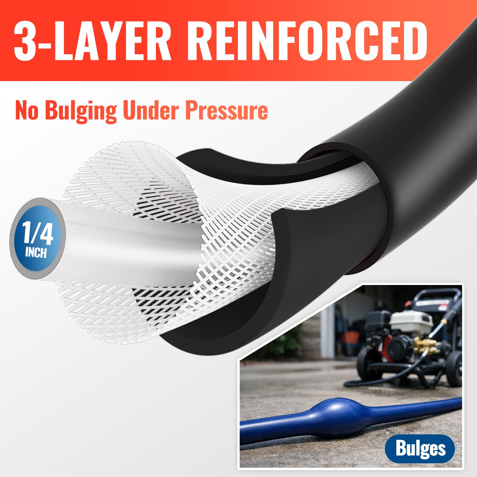 YAMATIC hose texture close-up showing kink-resistant polyvinyl construction