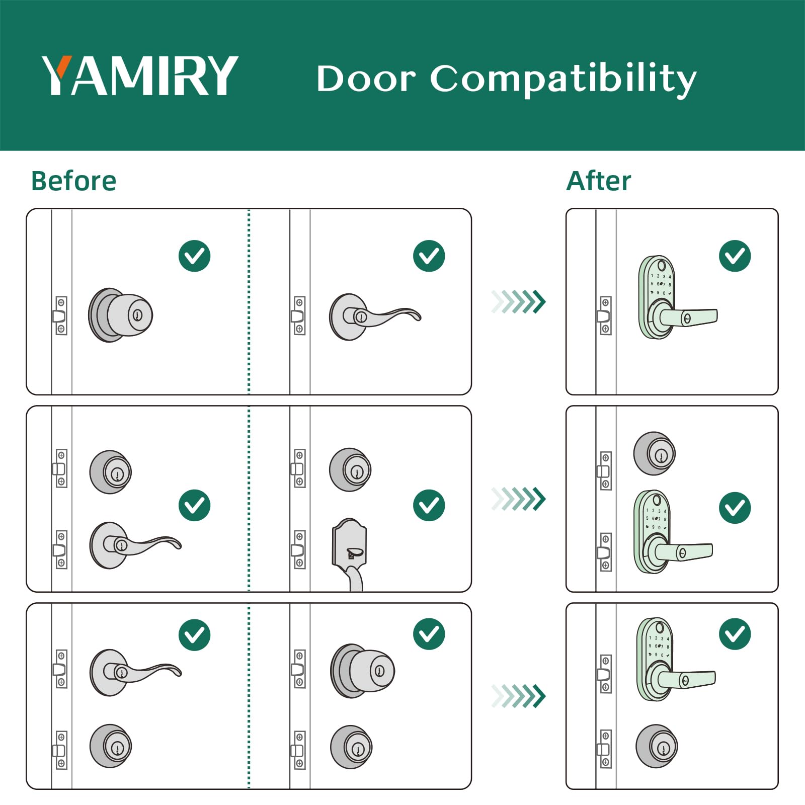 Yamiry etiqueta posterior con especificaciones y fácil instalación