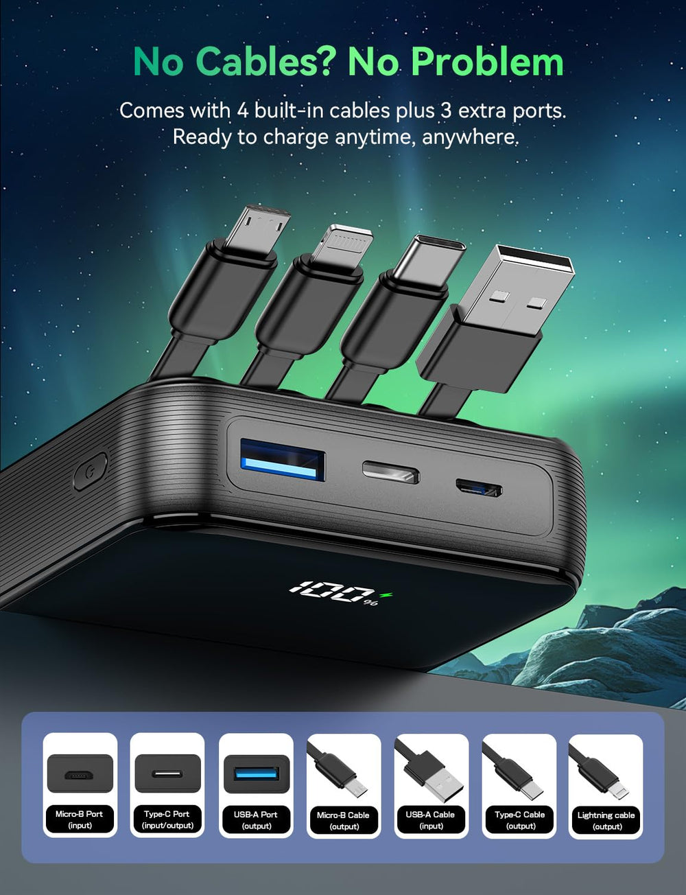 YBYP contenido de la caja con cable USB-C extra y manual incluido