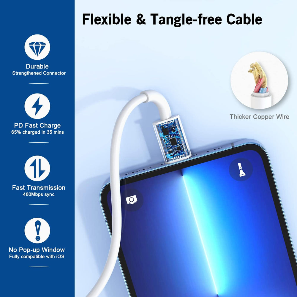 Yeptech primer plano del conector Lightning para conexión fiable y MFi