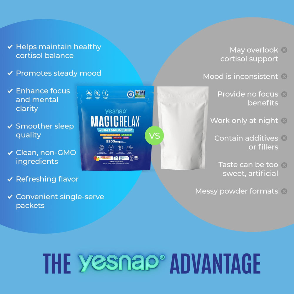 Yesnap comparación de tamaño en mano para mostrar escala del envase y portabilidad