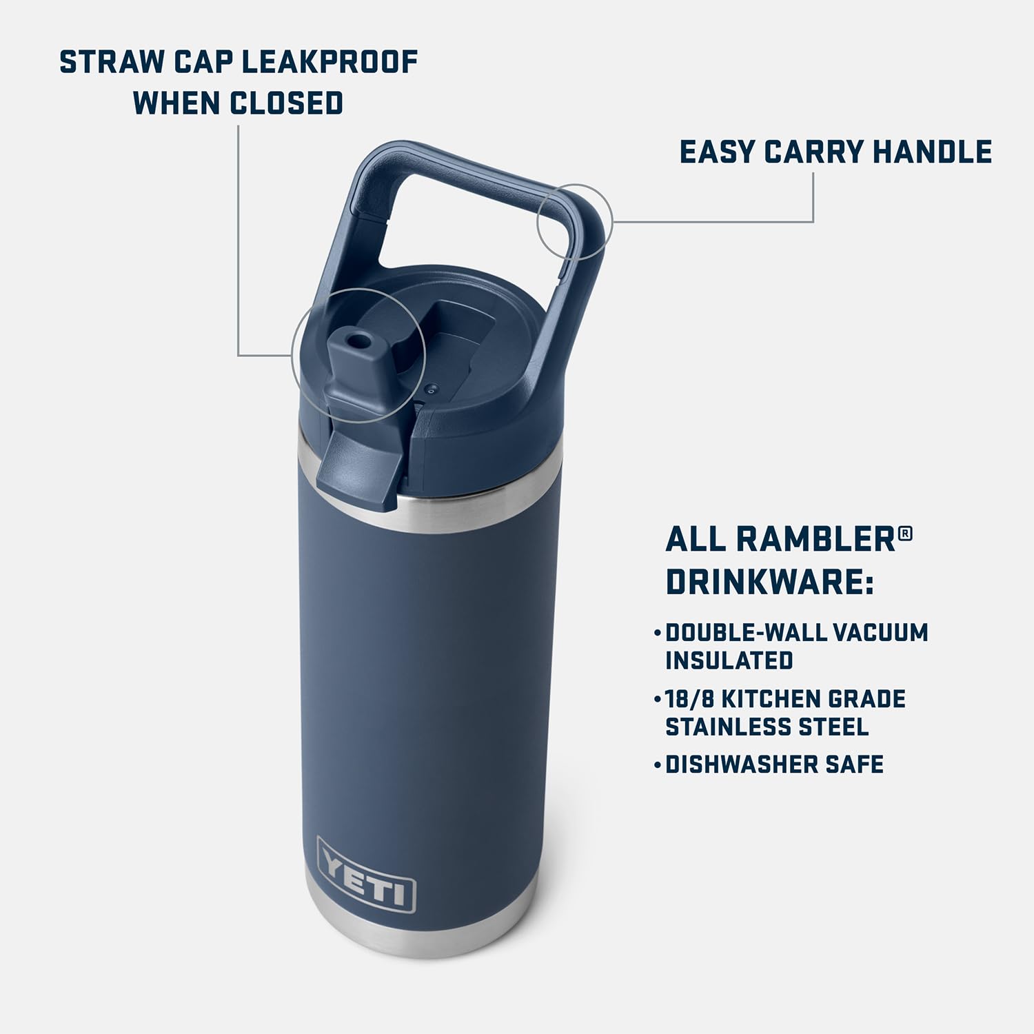 YETI Rambler tapa con pajilla en primer plano para sorbos seguros y rápidos
