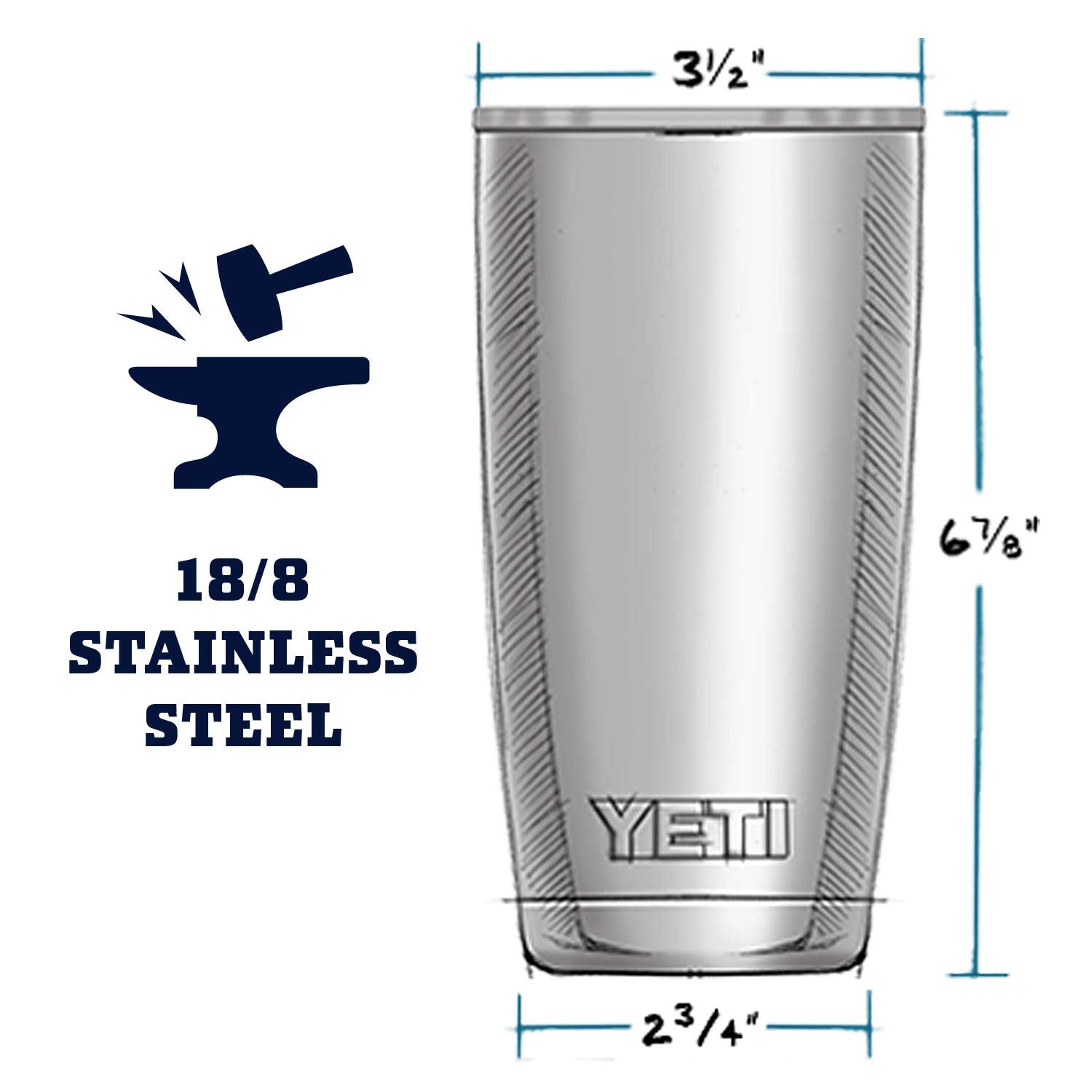 YETI Rambler detalle del recubrimiento Duracoat que protege color