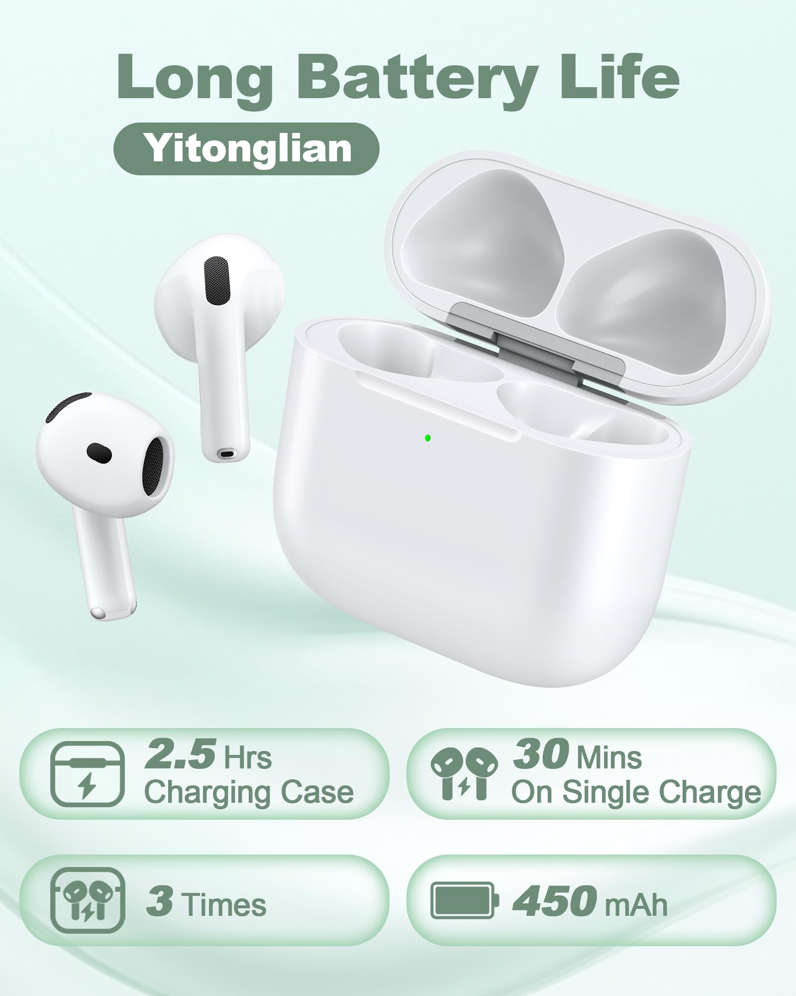 Yitonglian puerto USB-C listo para carga rápida y fiable