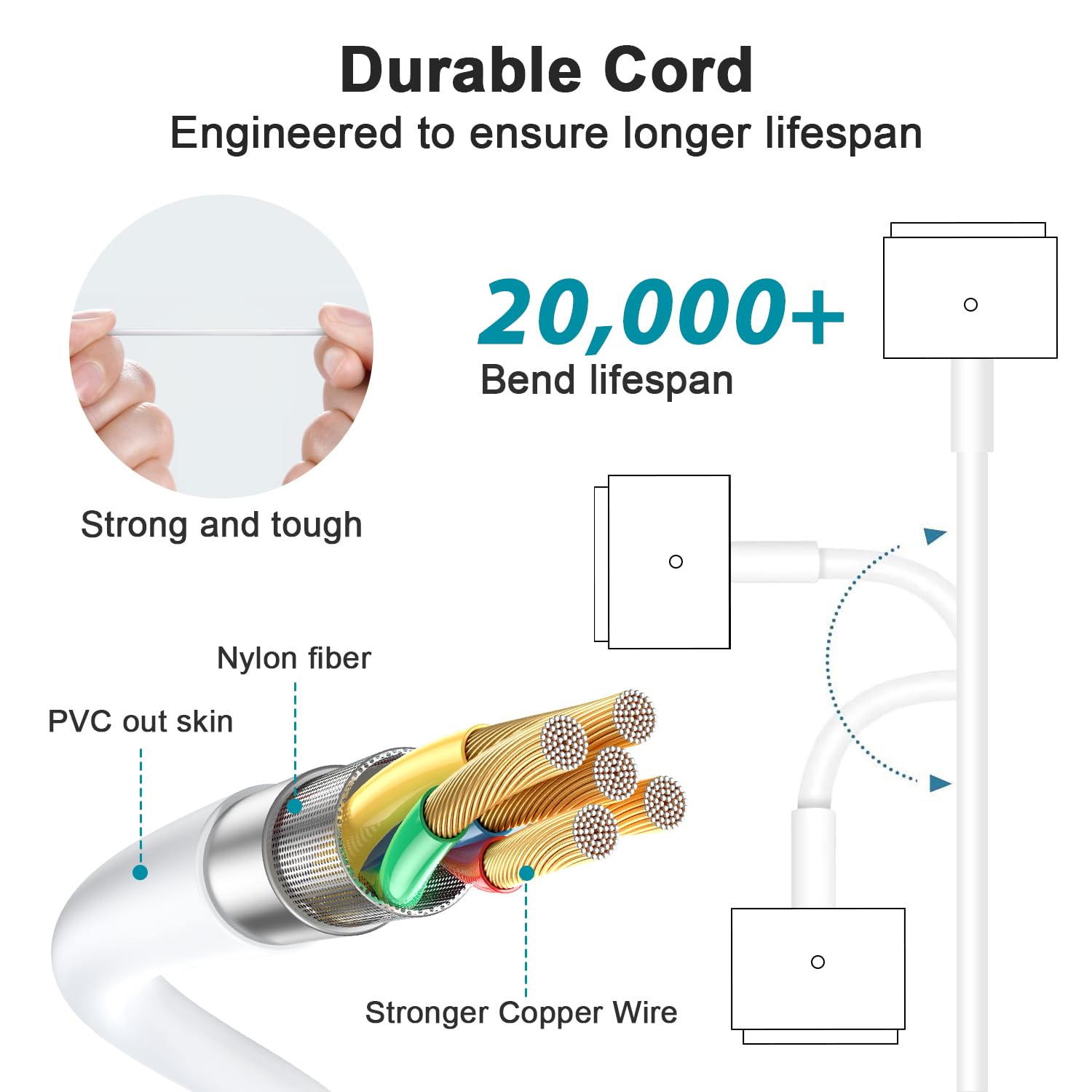 YKEJCLD cable con T-Tip preparado para acoplar al MacBook Air fácilmente
